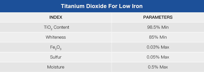 Special-Titanium-Dioxide-—-Low-Iron-zb.jpg